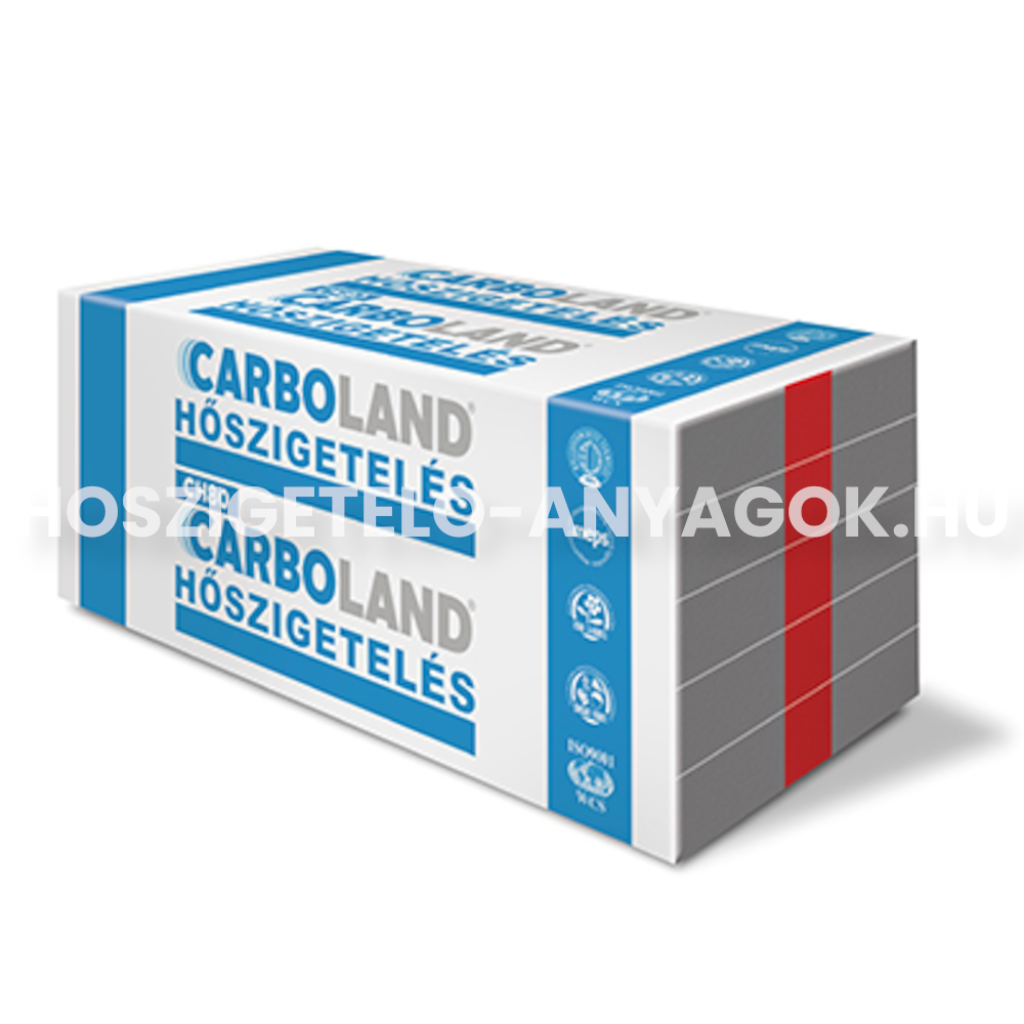 Carboland CH80 Grafitos