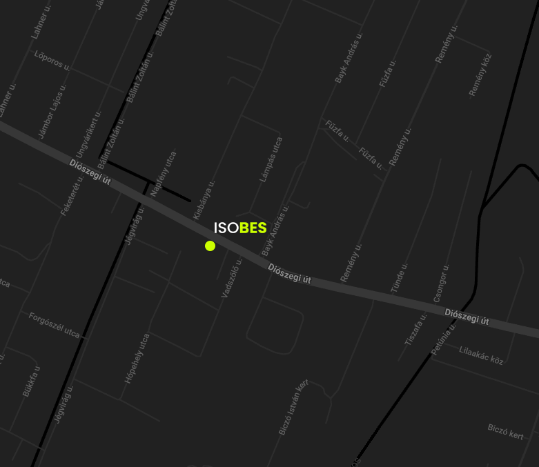 IsoBes